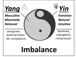 Yin Yang Imbalanced outlined 02.09.14